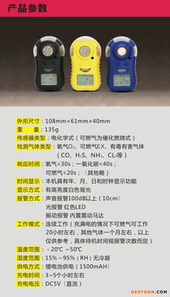 可充電便攜式氨氣氣體檢測(cè)儀 深圳市華凡偉業(yè)科技的創(chuàng)新解決方案